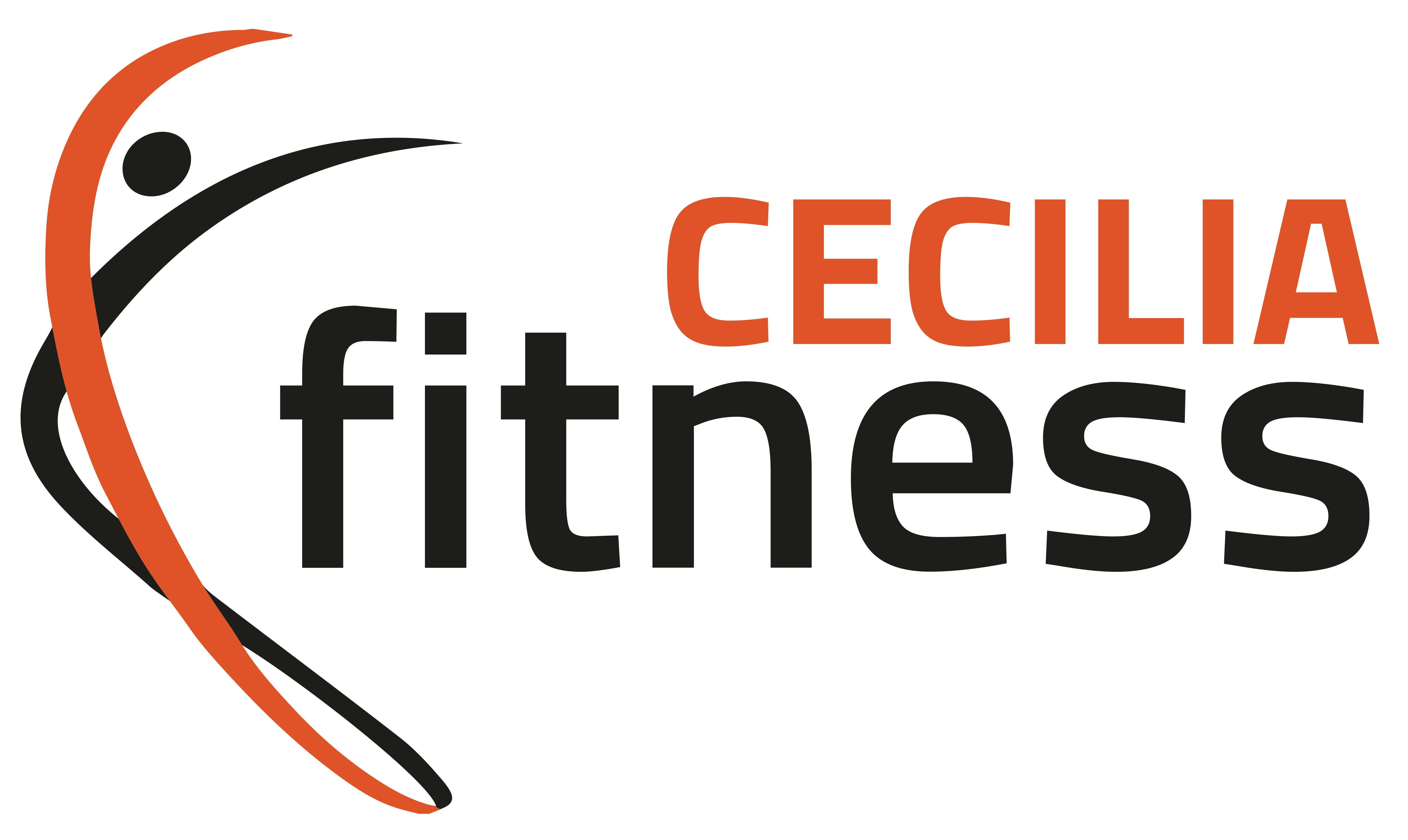 Cecilia Fitness